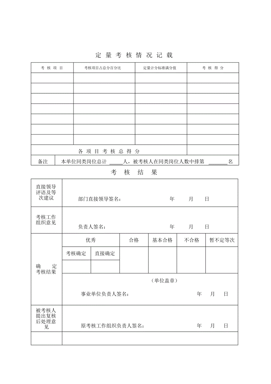 甘肃省事业单位专业技术人员年度考核登记表_第4页