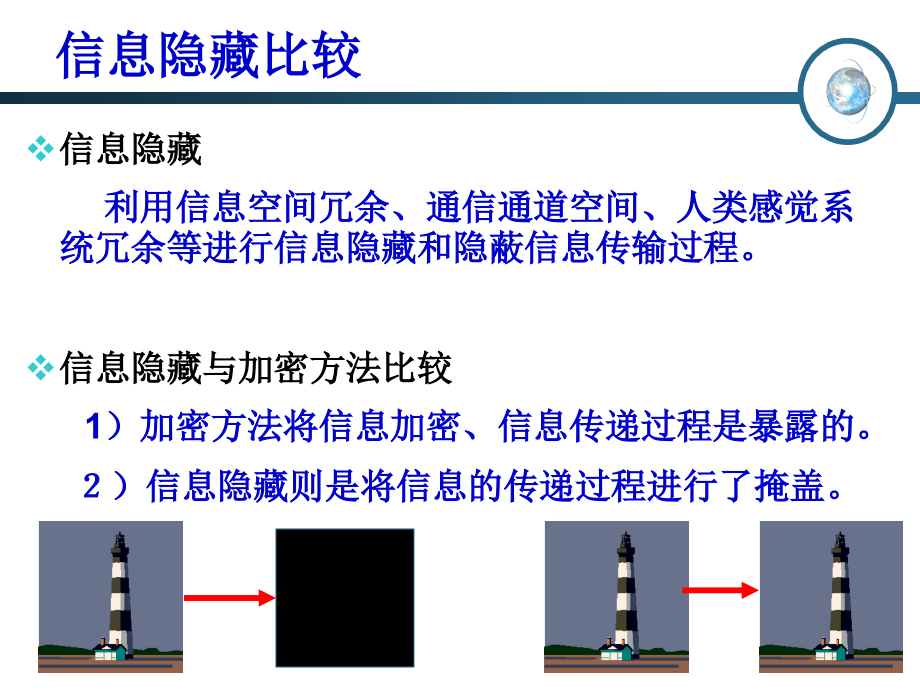 信息隐藏(本科通选课)_第3页