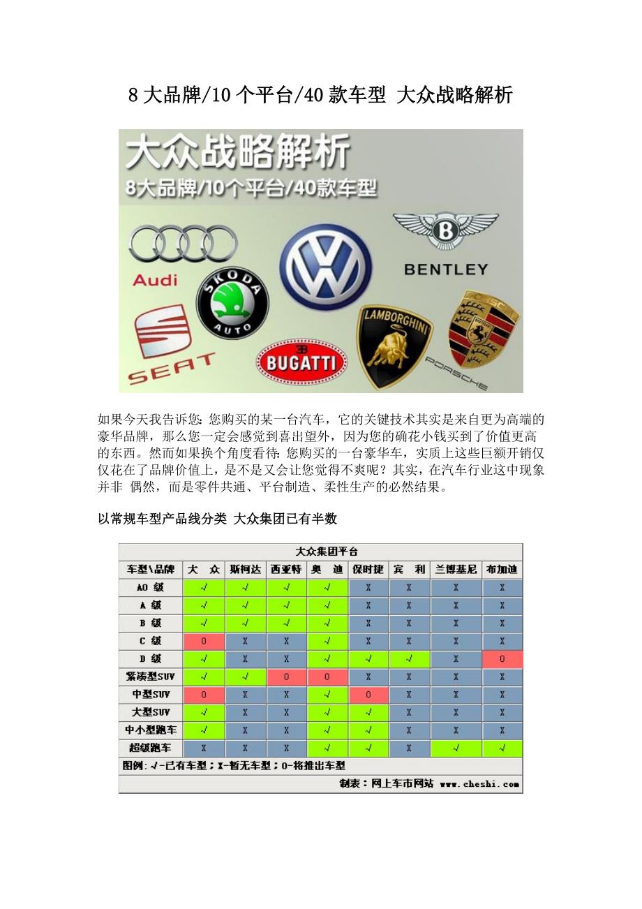 大众战略解析8大品牌10个平台40款车型_第1页