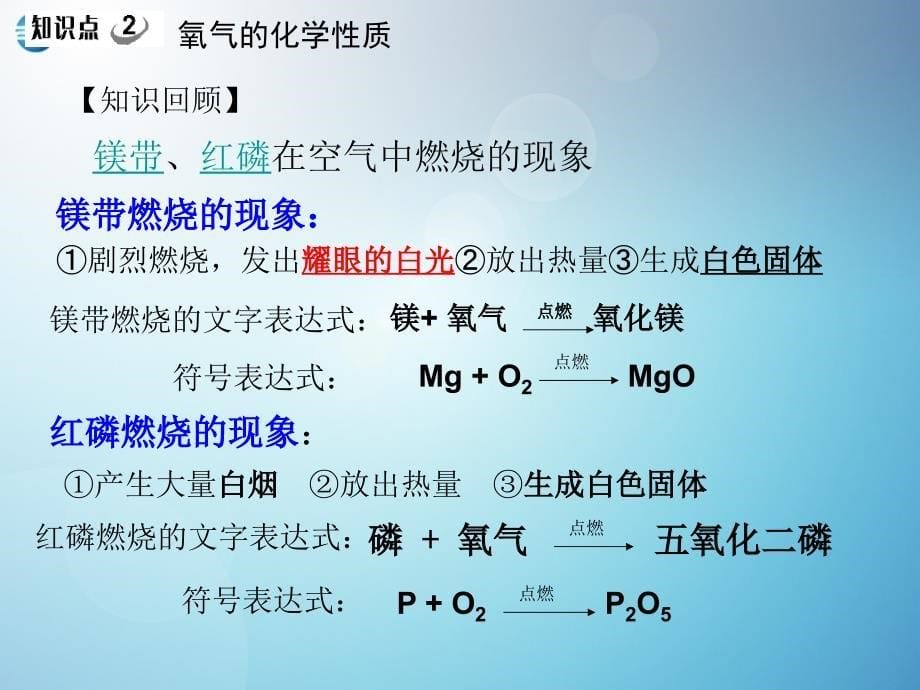 江苏省靖江市新港城初级中学九年级化学全册_第二章身边的化学物质《第一节性质活泼的氧》课件1沪教版_第5页