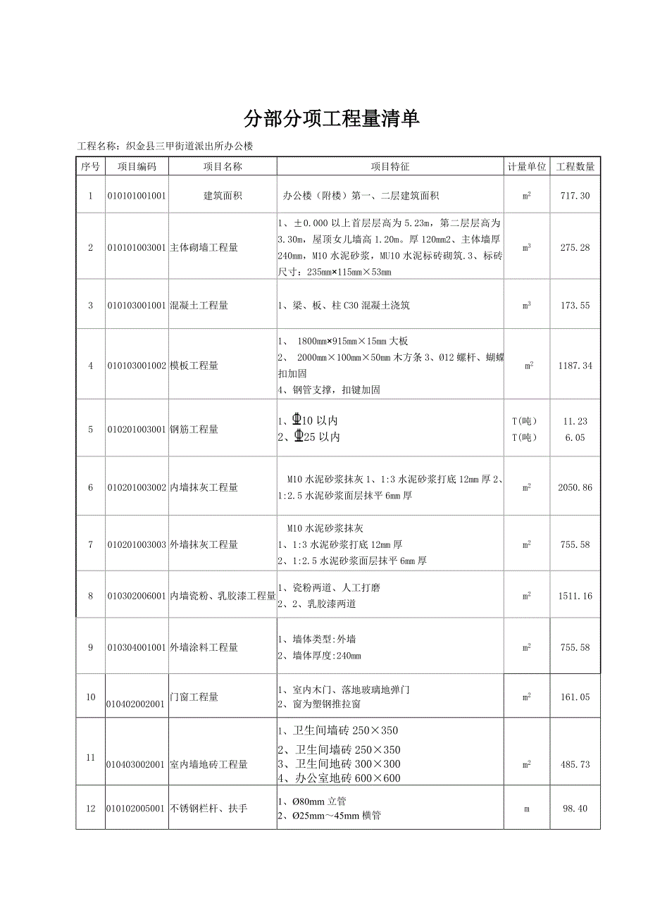 三甲附楼工程量清单(正本)_第4页