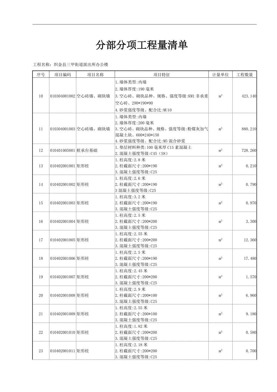 三甲附楼工程量清单(正本)_第5页