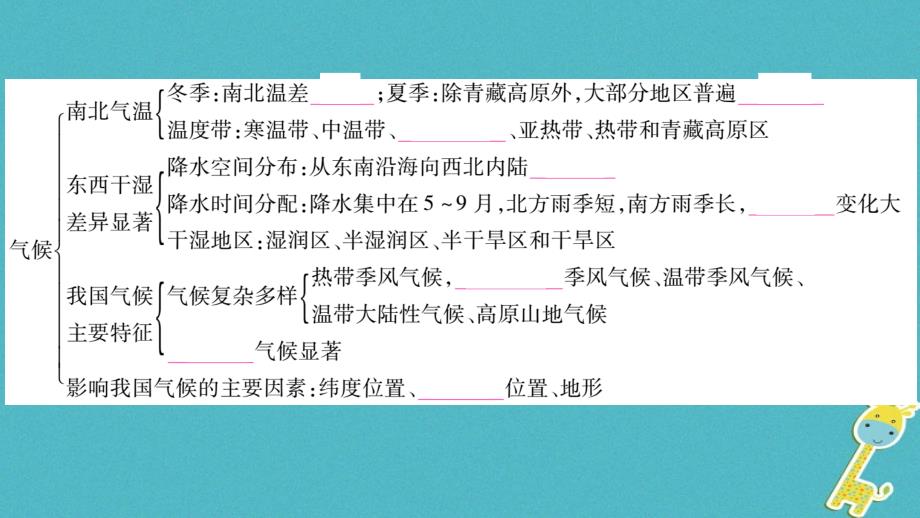 2018八年级地理上册第2章中国的自然环境本章知识归纳课件新版新人教版_第4页