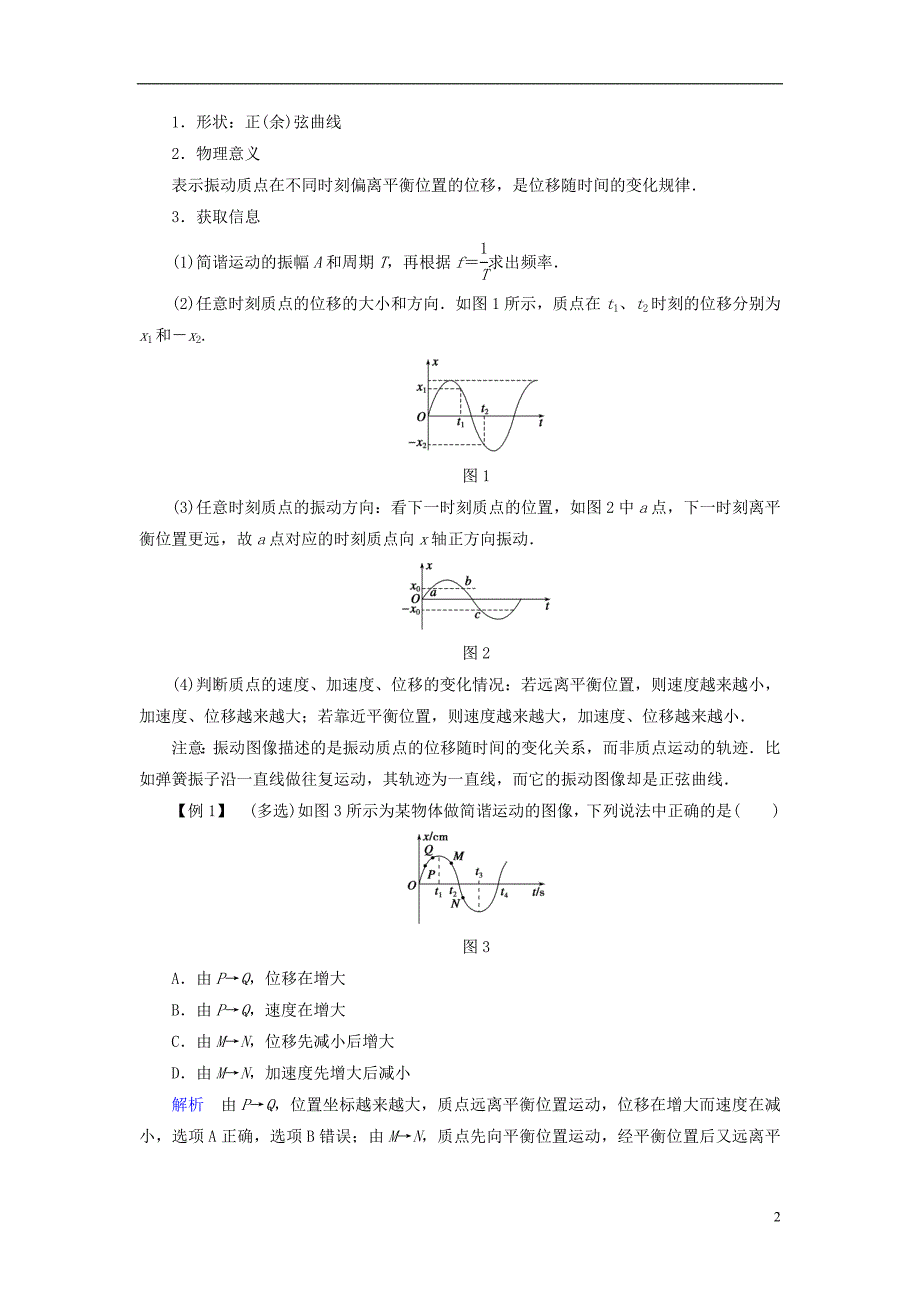 2017_2018学年高中物理第一章机械振动第3讲简谐运动的图像和公式学案教科版选修_第2页