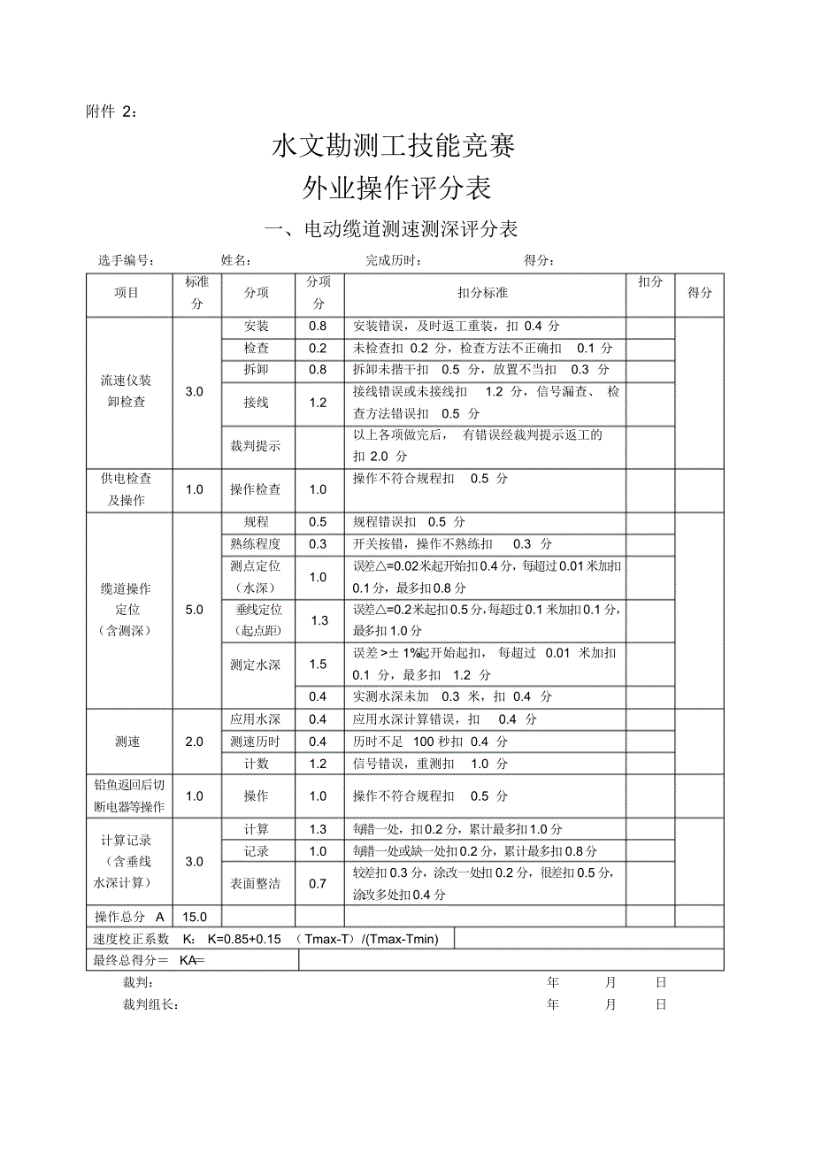 水文勘测工技能竞赛外业操作评分表_第1页