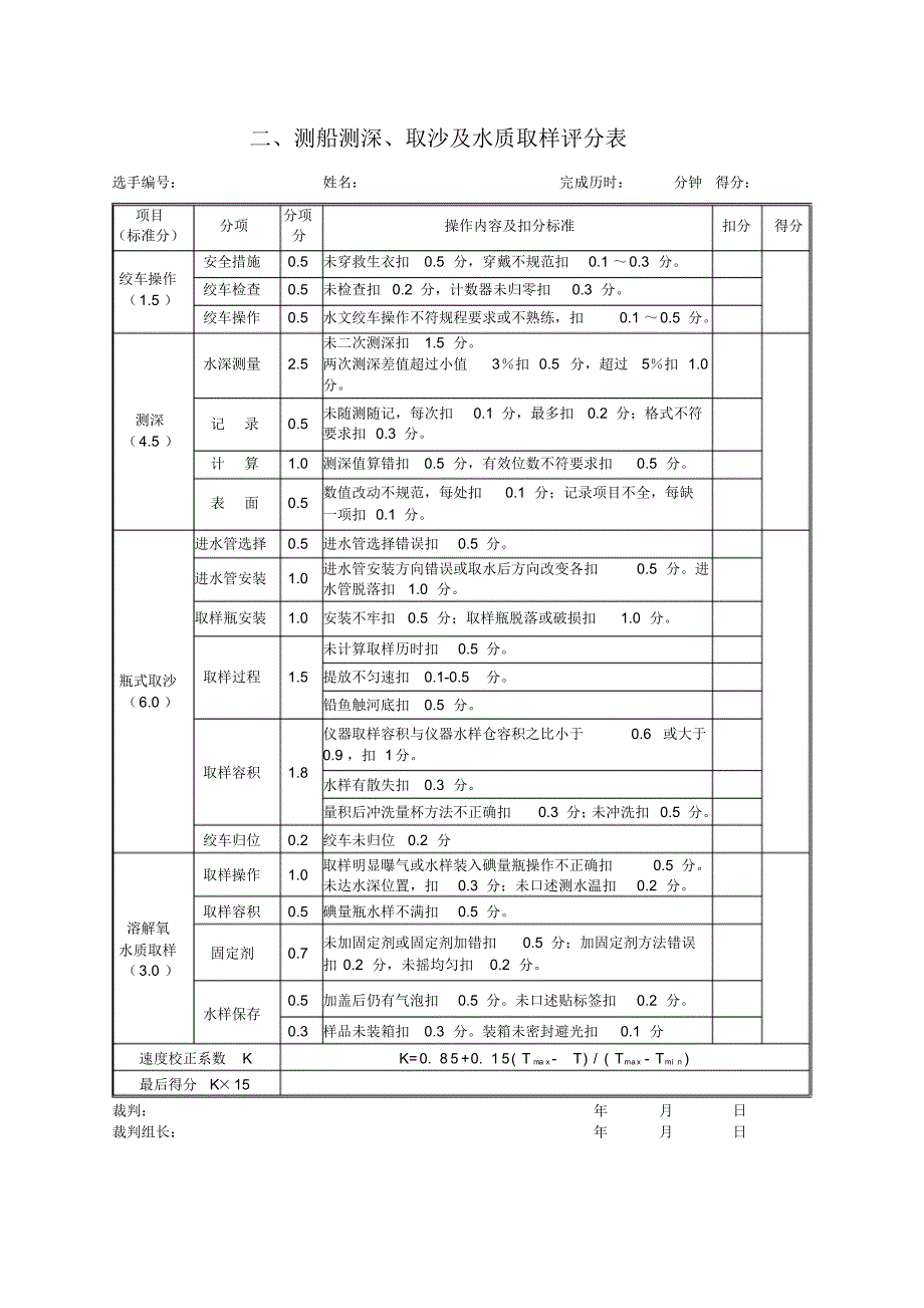 水文勘测工技能竞赛外业操作评分表_第2页