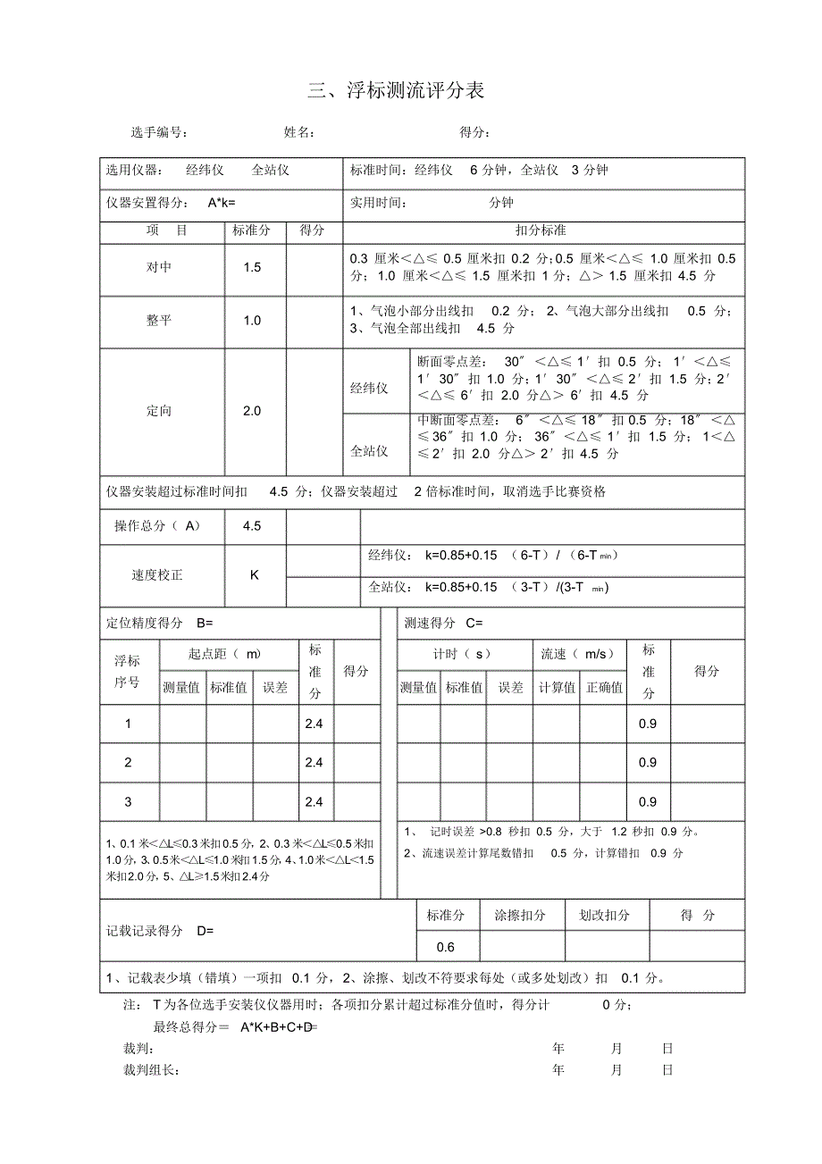 水文勘测工技能竞赛外业操作评分表_第3页