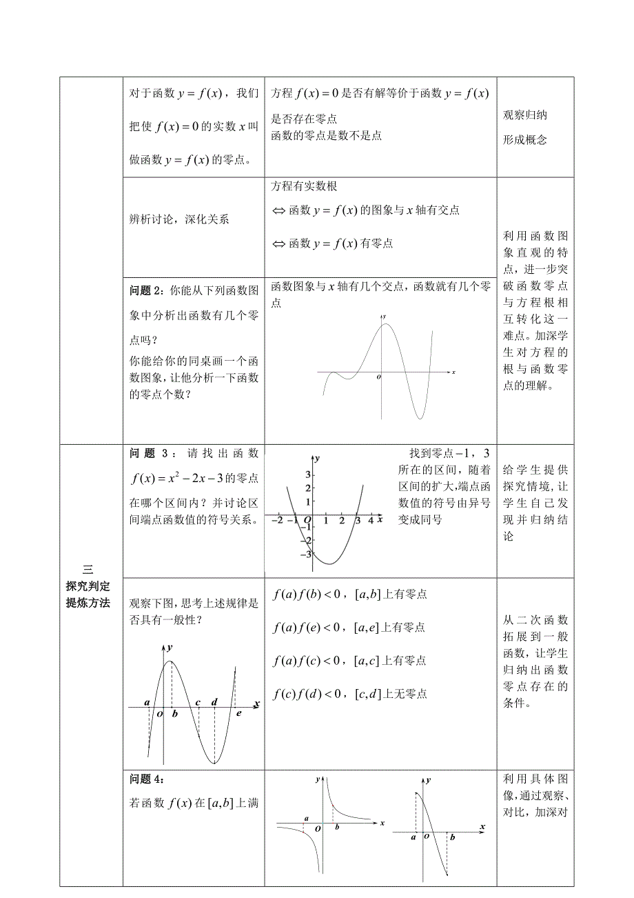 高中数学《方程的根与函数的零点》公开课优秀教学设计一_第3页