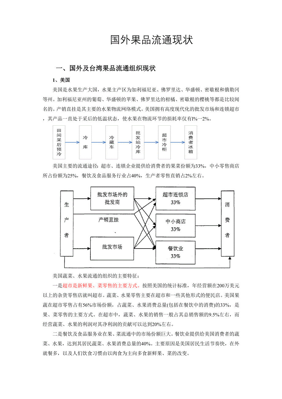 国外果品流通现状_第1页