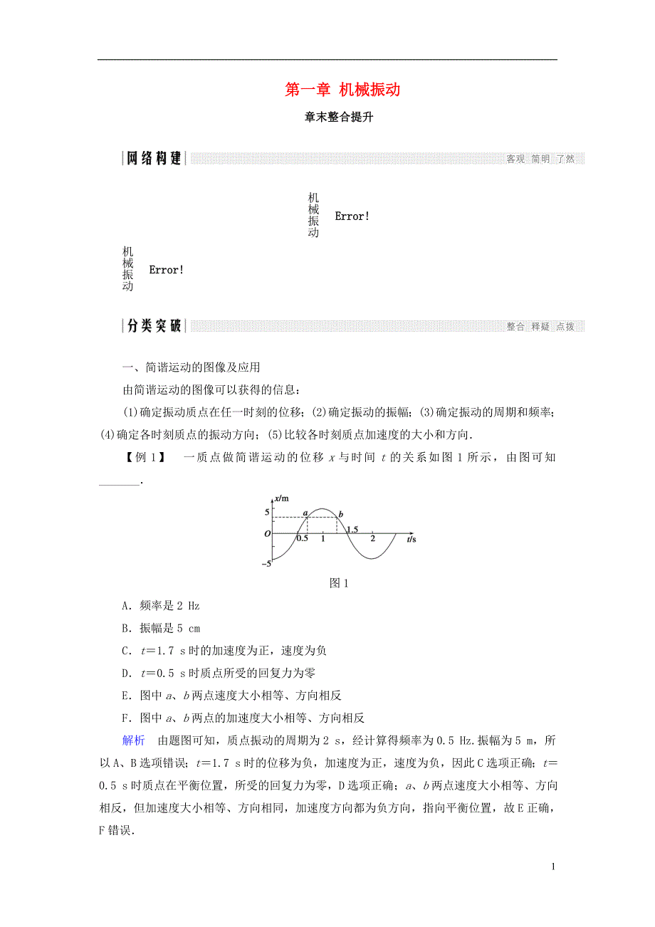 2017_2018学年高中物理第一章机械振动章末整合提升学案教科版选修_第1页