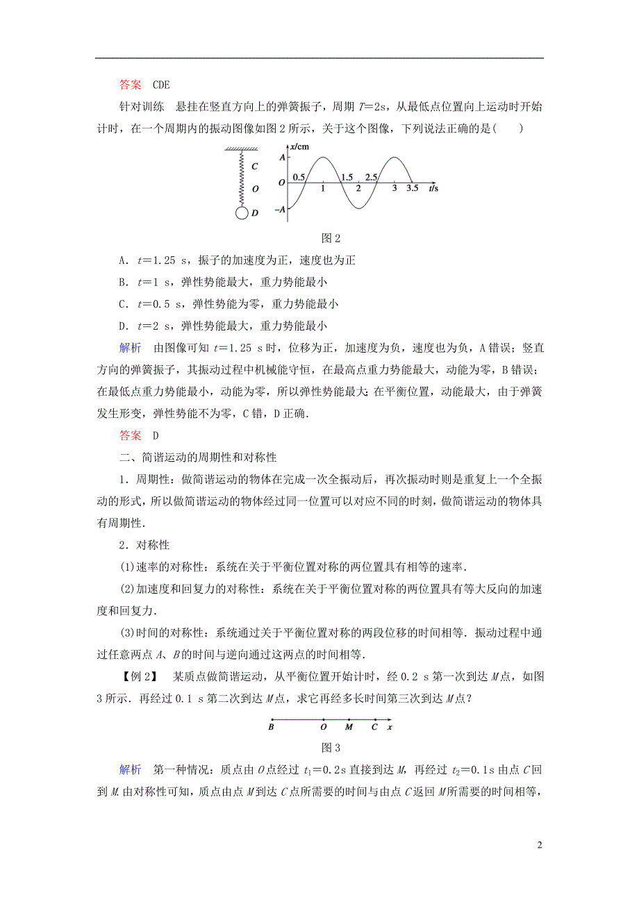 2017_2018学年高中物理第一章机械振动章末整合提升学案教科版选修_第2页