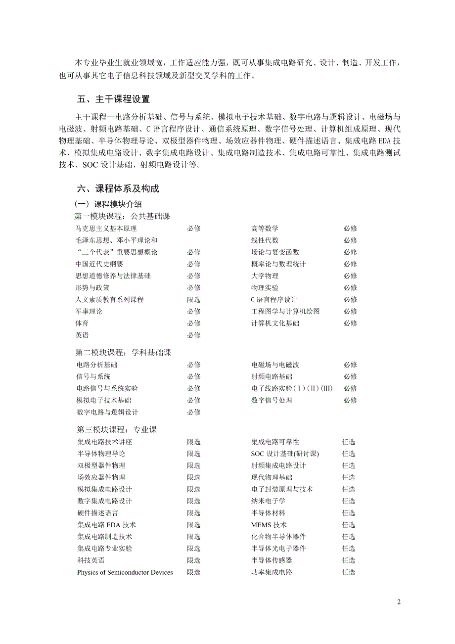 集成电路设计与集成系统专业教学计划06.5.6版本_第2页