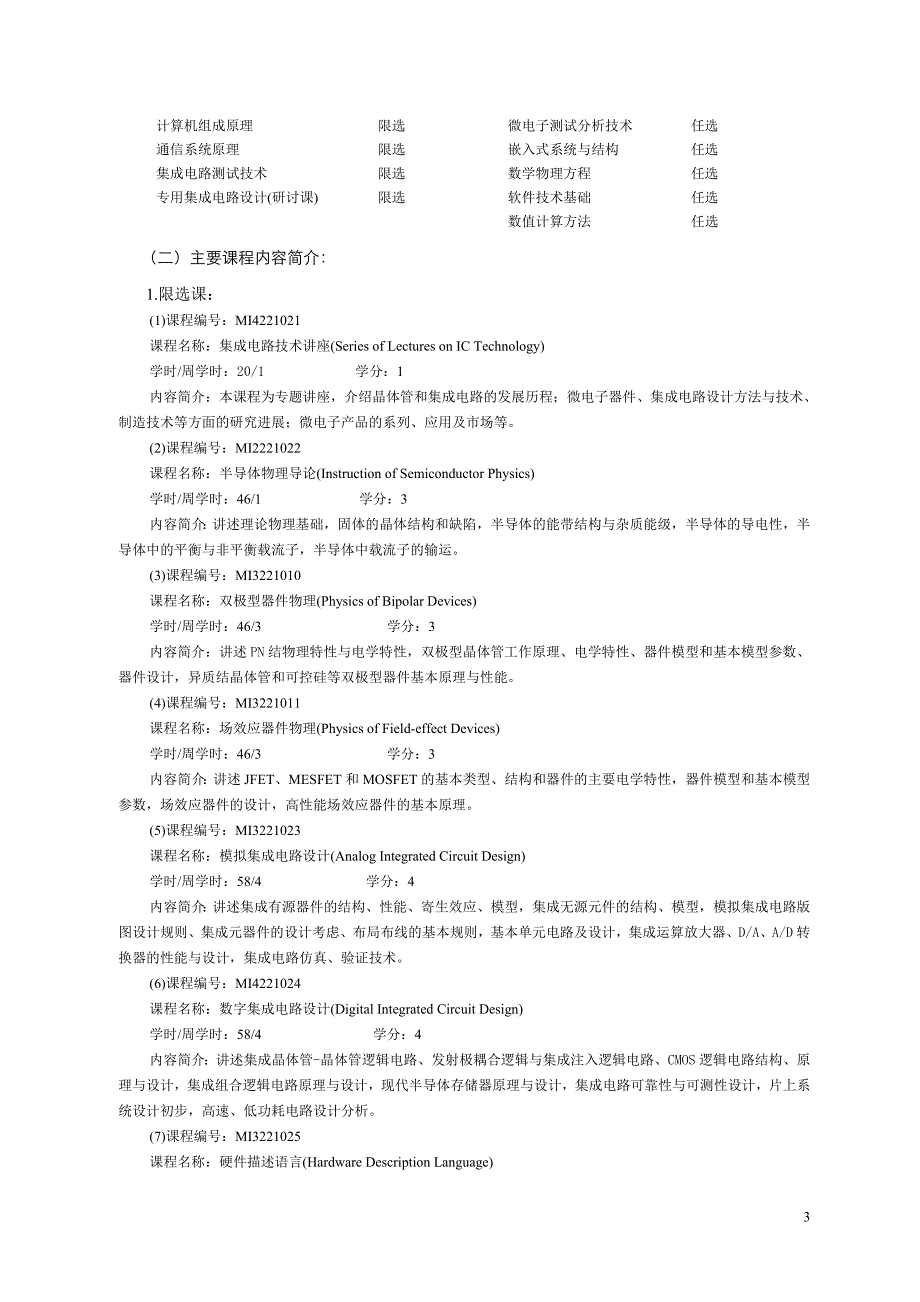 集成电路设计与集成系统专业教学计划06.5.6版本_第3页