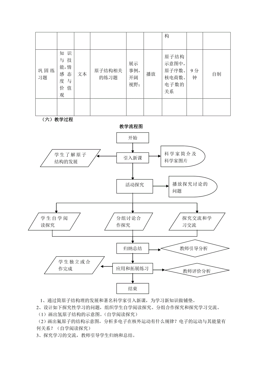 核外电子的分层运动---教学设计0_第3页