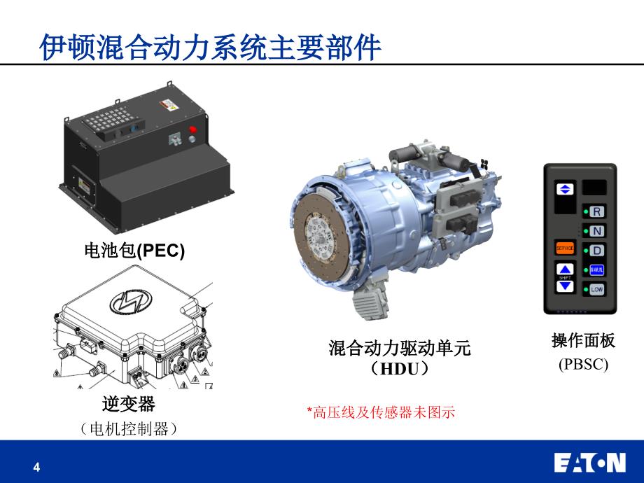 伊顿混合动力培训_第4页