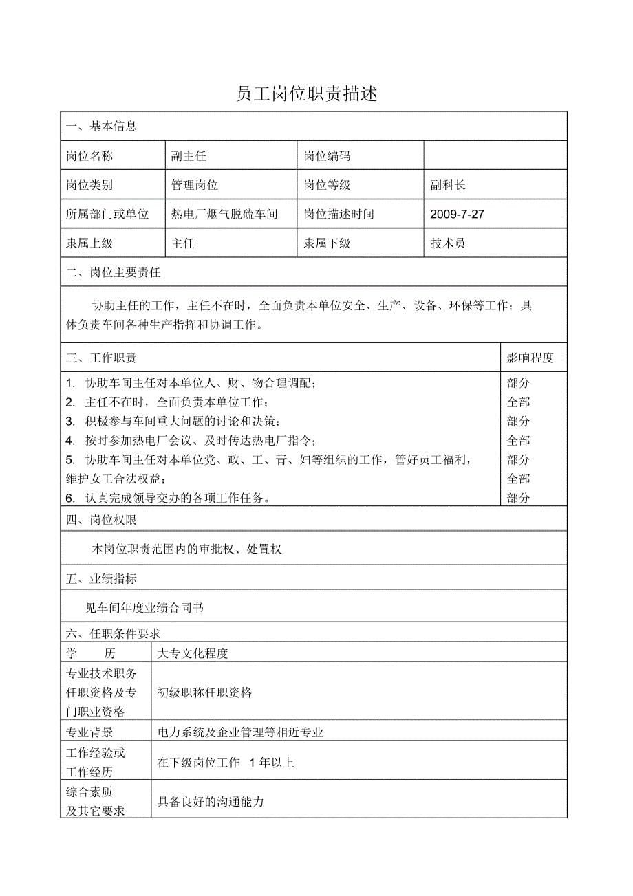 脱硫装置岗位职责描述1_第5页