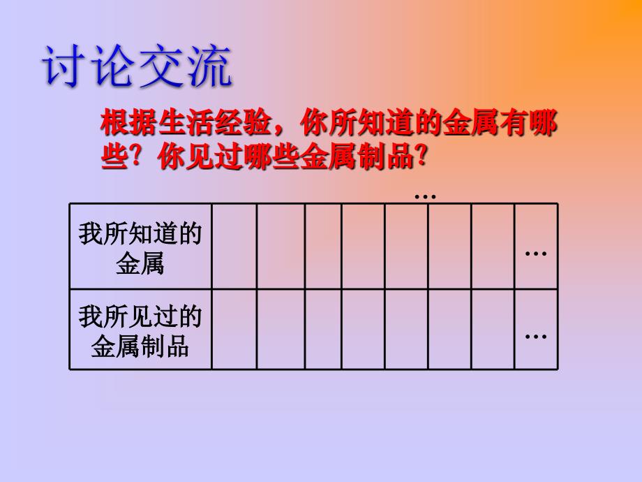 常见的金属材料王春红方案_第3页