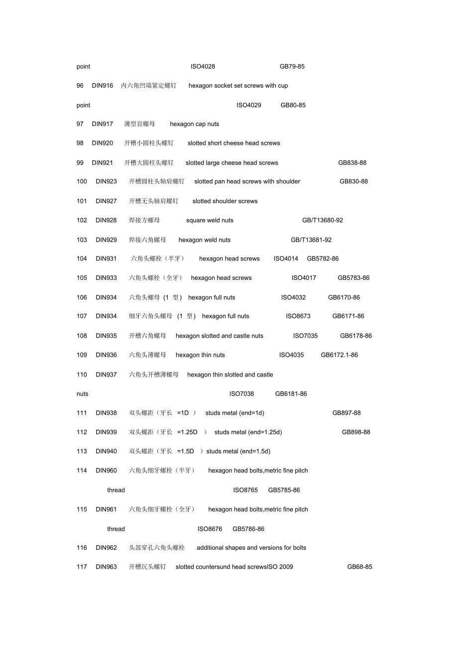 标准件中英文名称对照_第5页