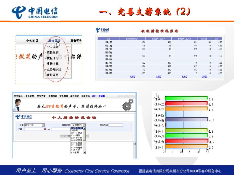 泉州10000号服务能力提升200606_第4页