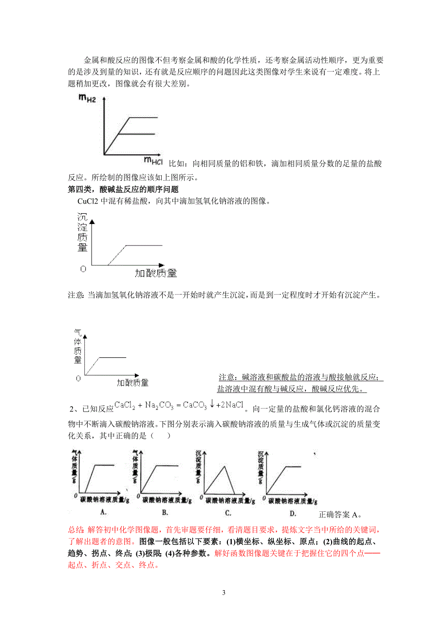 初中化学图像解析题改_第3页