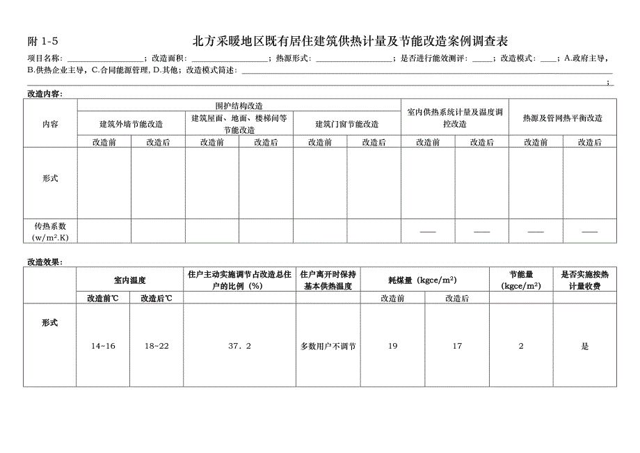 北方采暖地区既有居住建筑供热计量及节能改造案例调查表_第1页