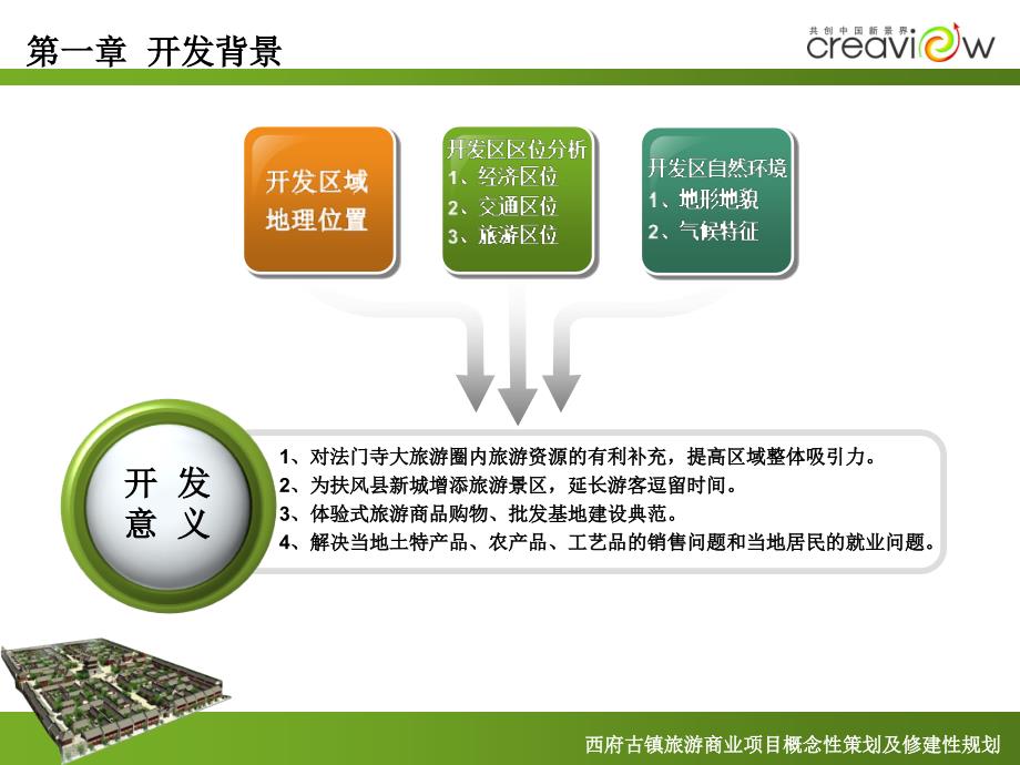 陕西西府古镇旅游商业项目概念性策划及修建性规划_第2页