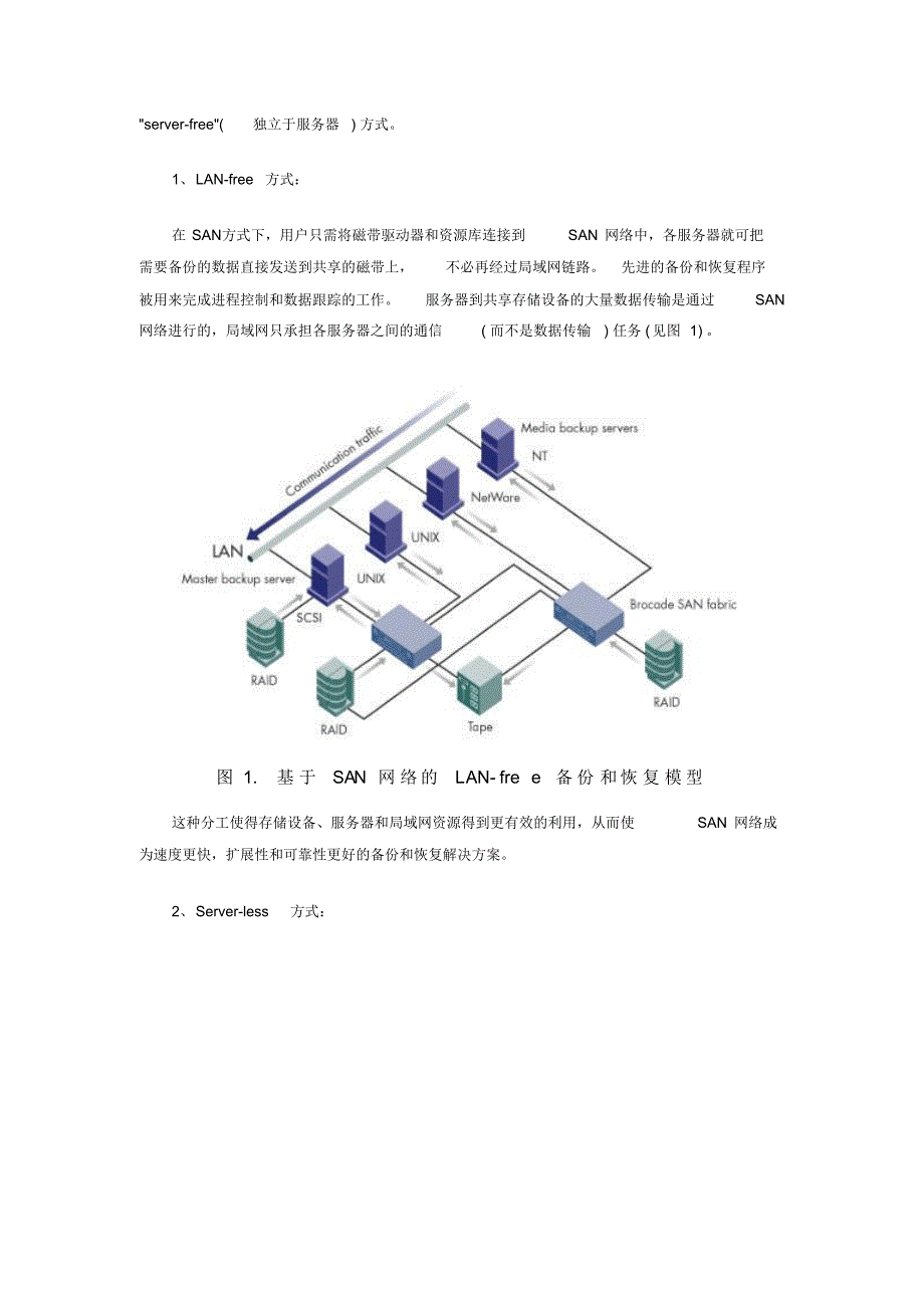 虚拟磁带库备份解决方案_end_第3页