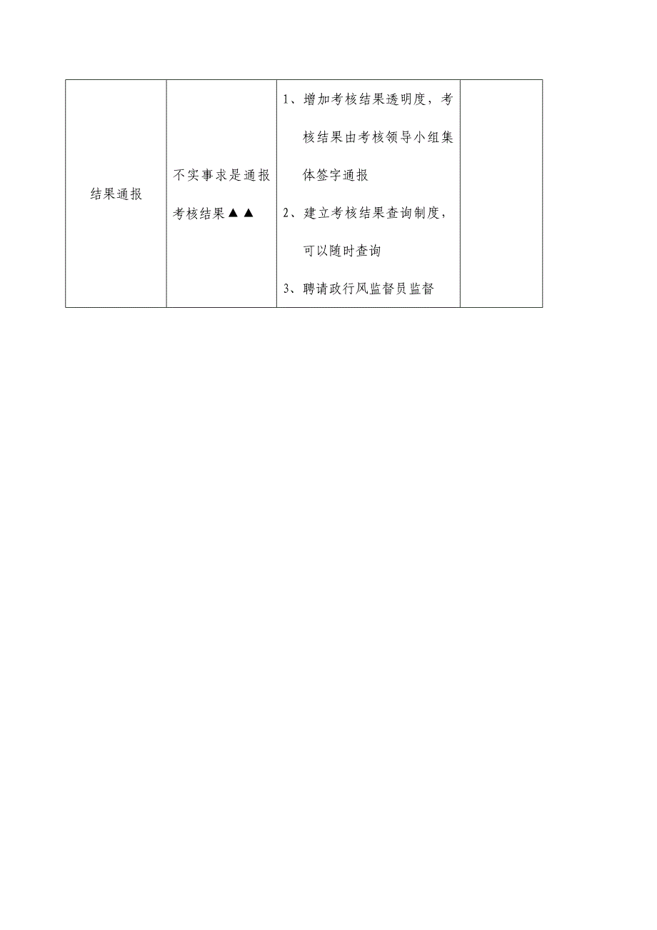 廉政风险点及防控措施流程图与览表_第2页