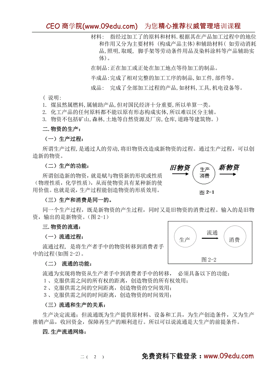 物流和物流系统_第2页