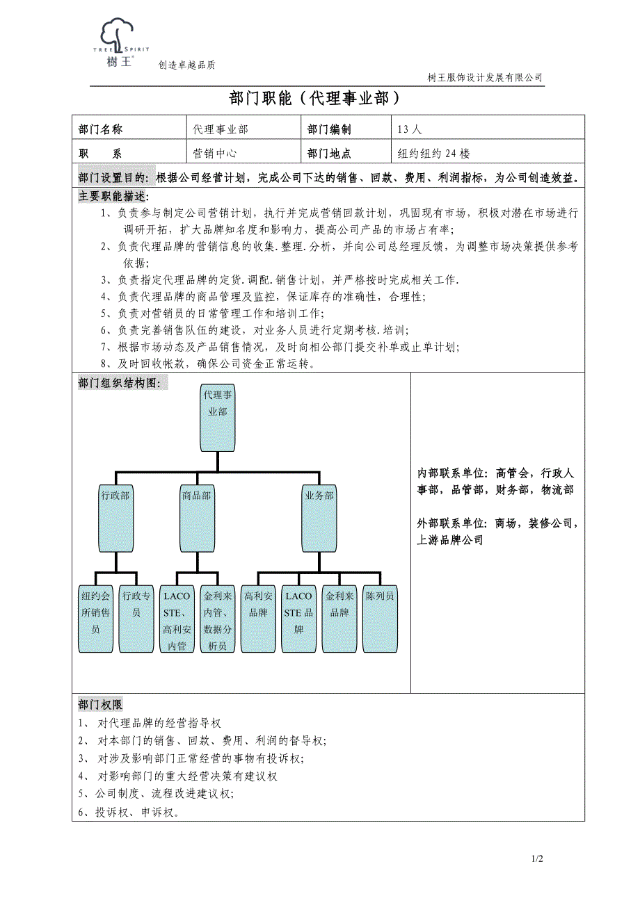 代理事业部08部门职能模板_第1页