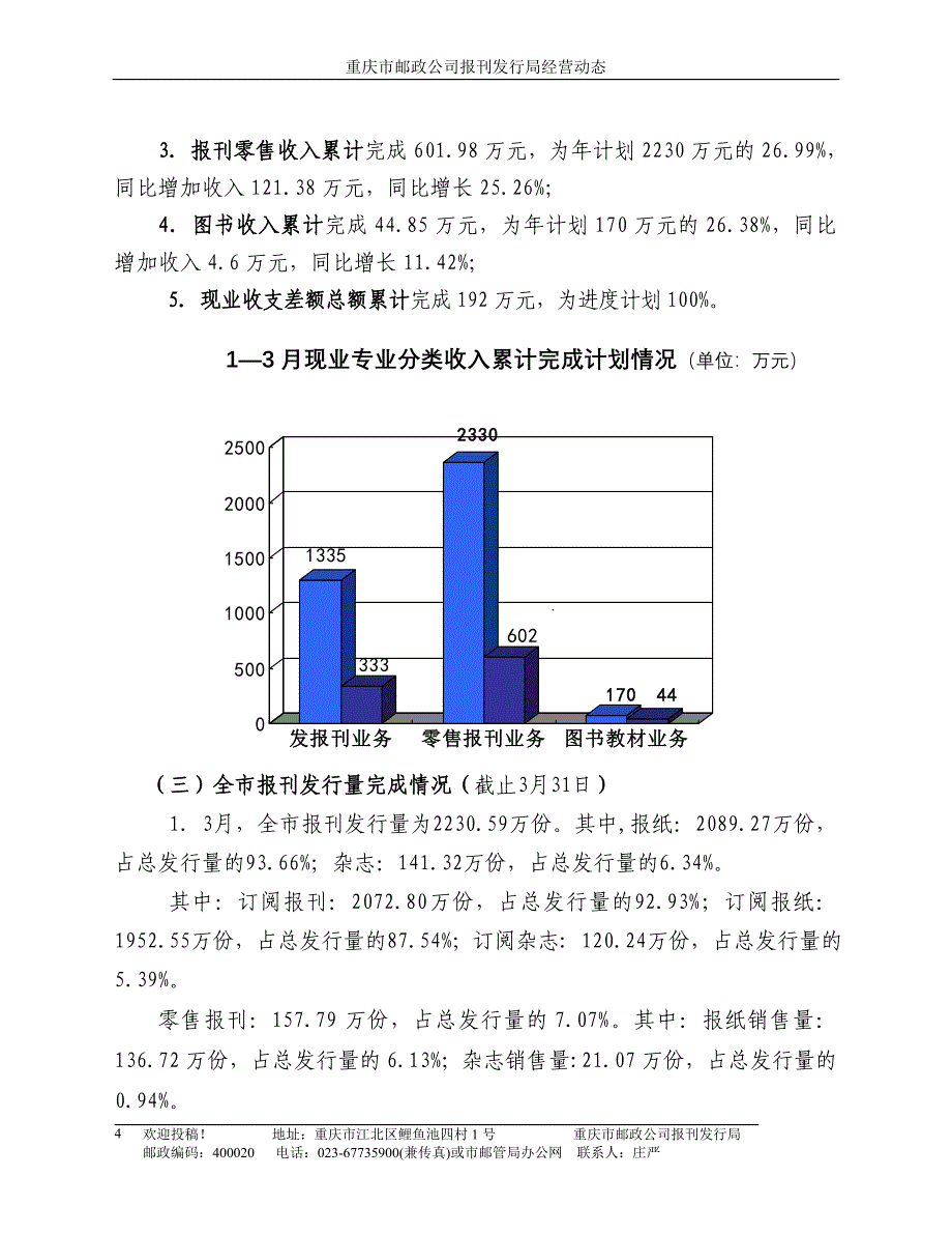 2009年1—4月报刊发行专业经营活动分析5期（李兰）_第4页