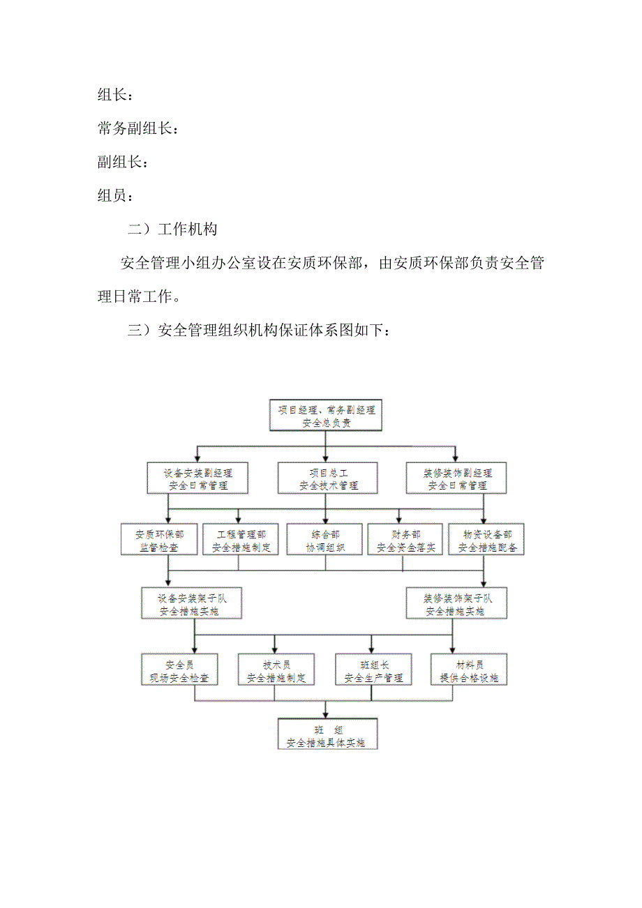 安全生产管理体系方案_第2页