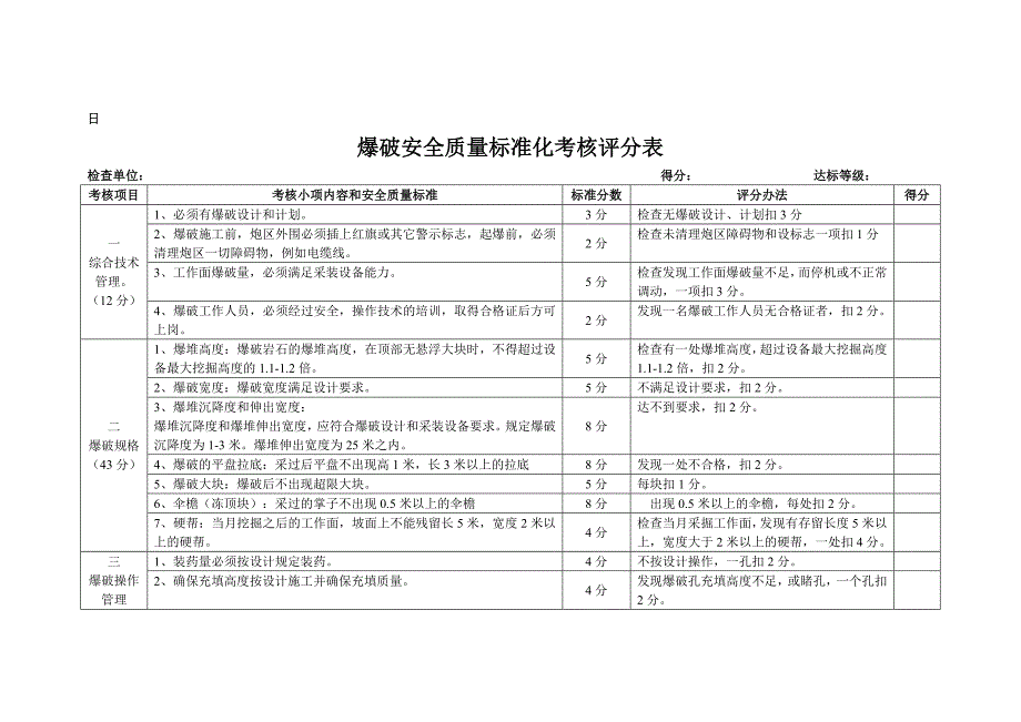 露天矿安全质量标准化考核标准_第3页