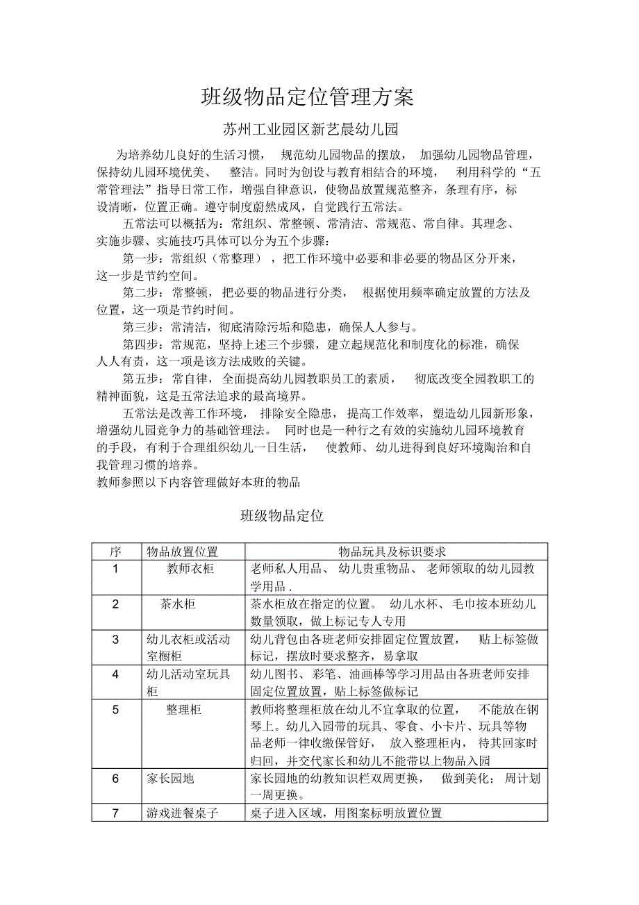 班级物品定位管理五常法_第1页