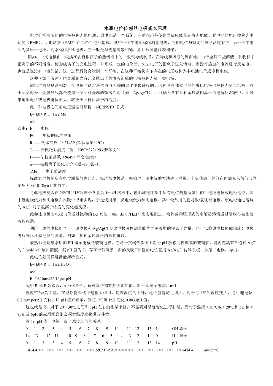 传感器技术文章_第1页