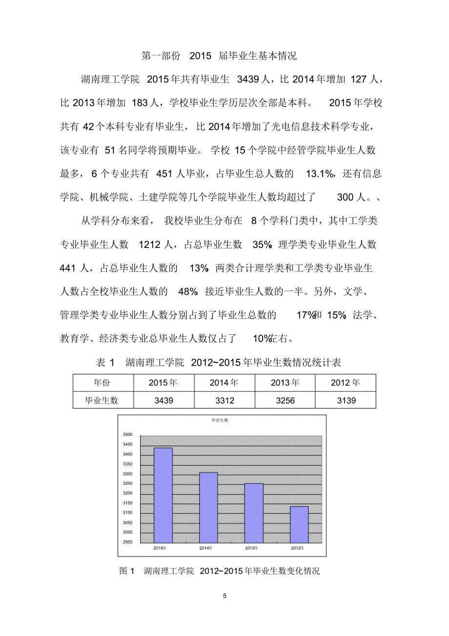湖南理工学院2015年就业质量年度报告_第5页