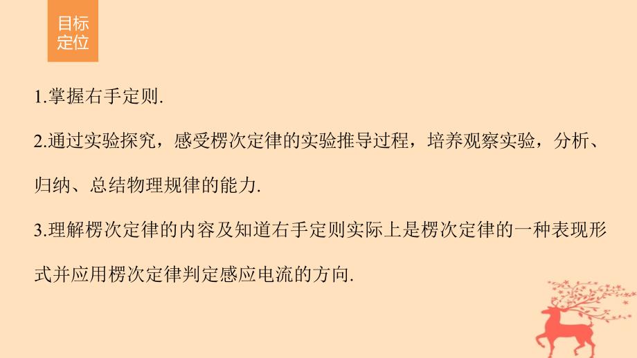 2017_2018学年高中物理第一章电磁感应4楞次定律课件教科版选修_第2页