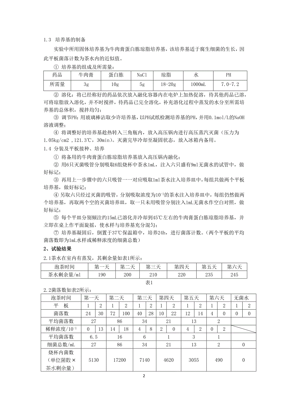 红茶茶水细菌数目与时间关系初探_第2页