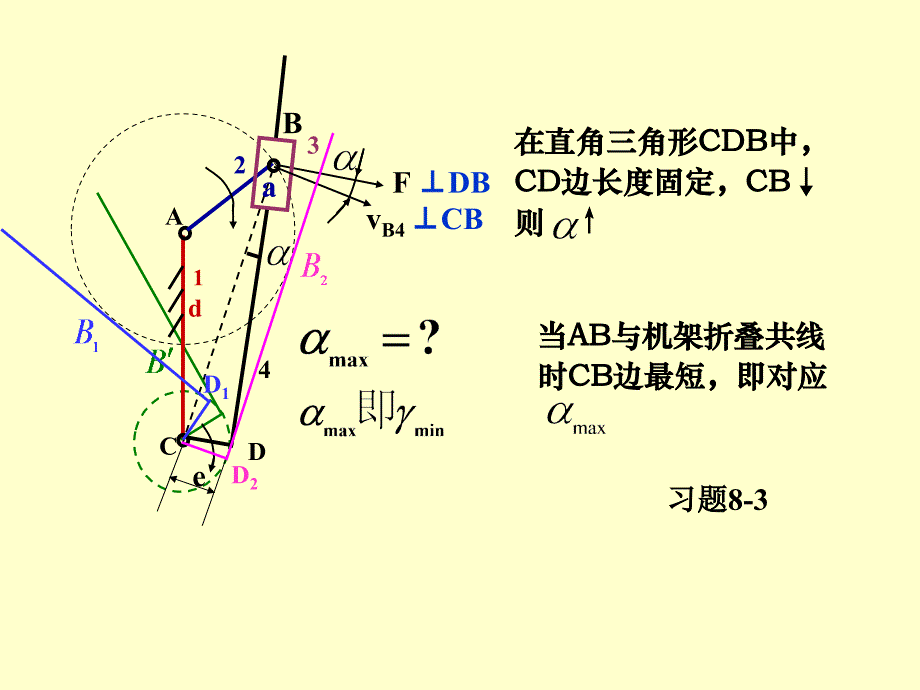 上海大学机械原理连杆机构2010-3_第1页