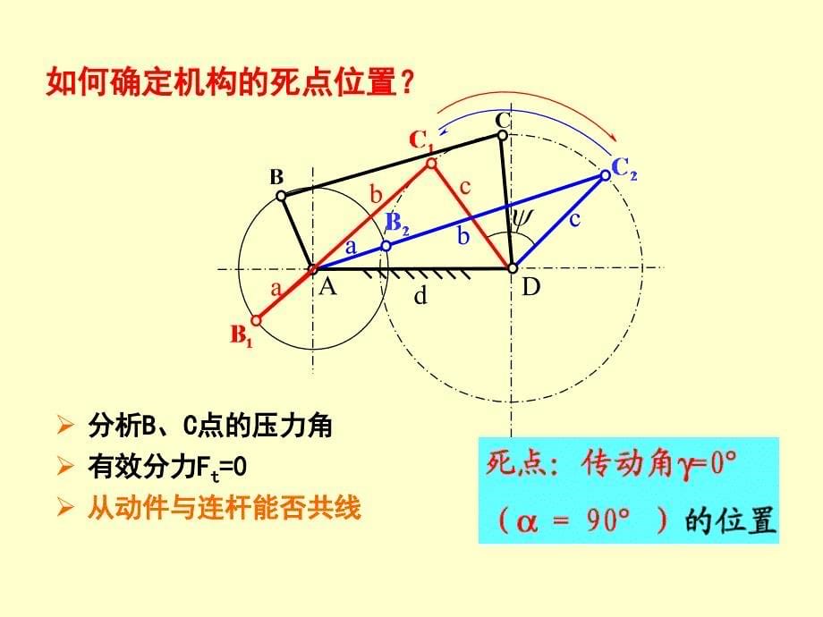 上海大学机械原理连杆机构2010-3_第5页