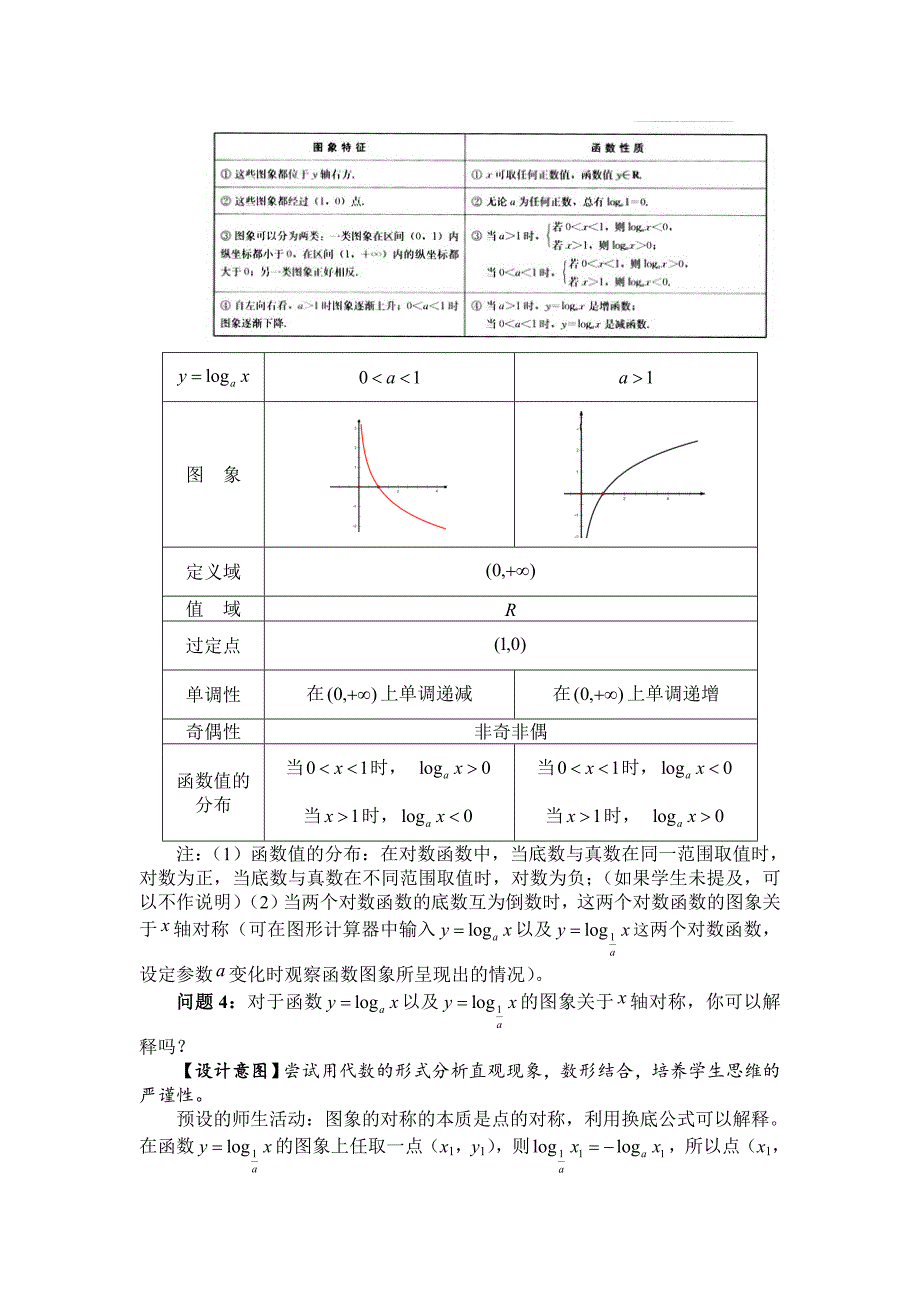 高中数学《对数函数及其性质》公开课优秀教学设计_第3页