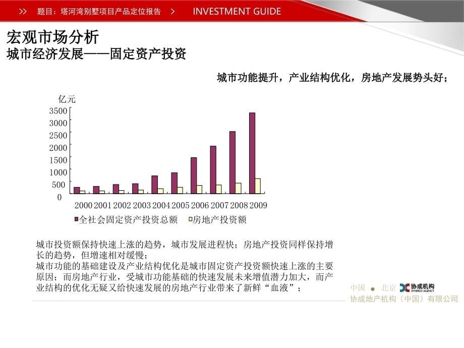 大连塔河湾别墅项目产品定位报告课件_第5页