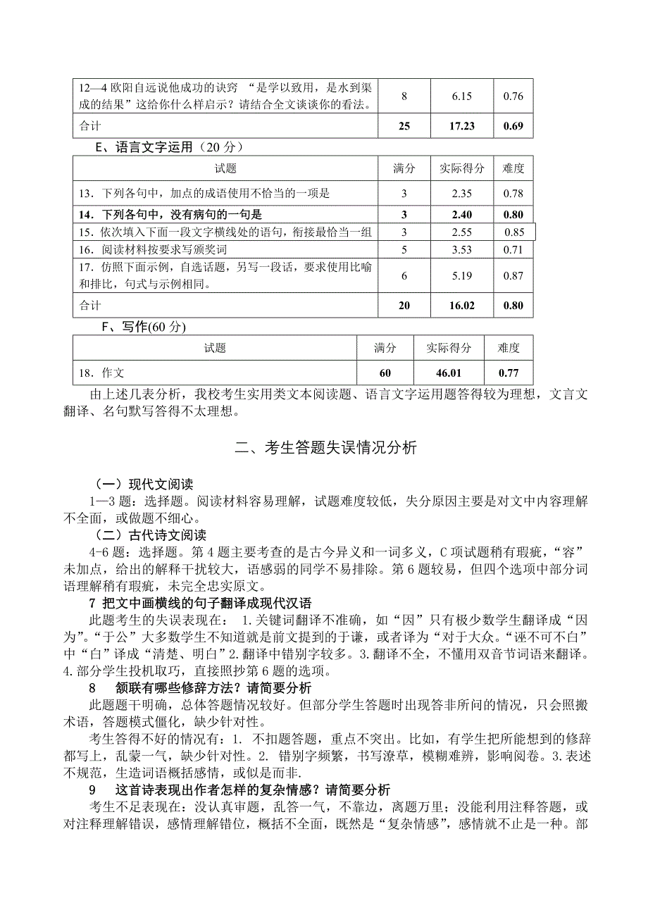 云南省曲靖市第二次市统测语文试卷分析_第2页