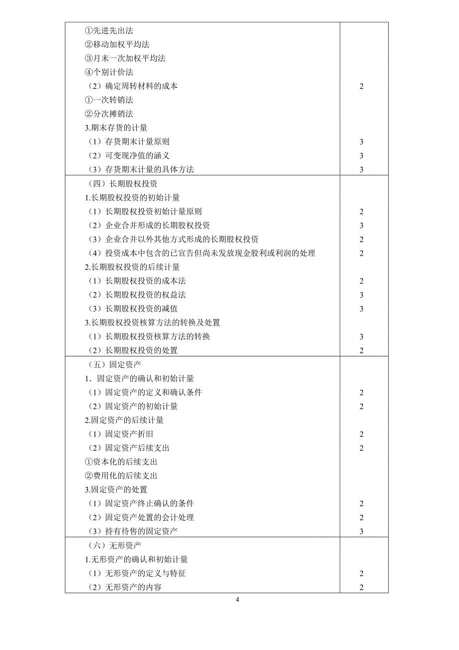 注会专业阶段考试大纲_第4页