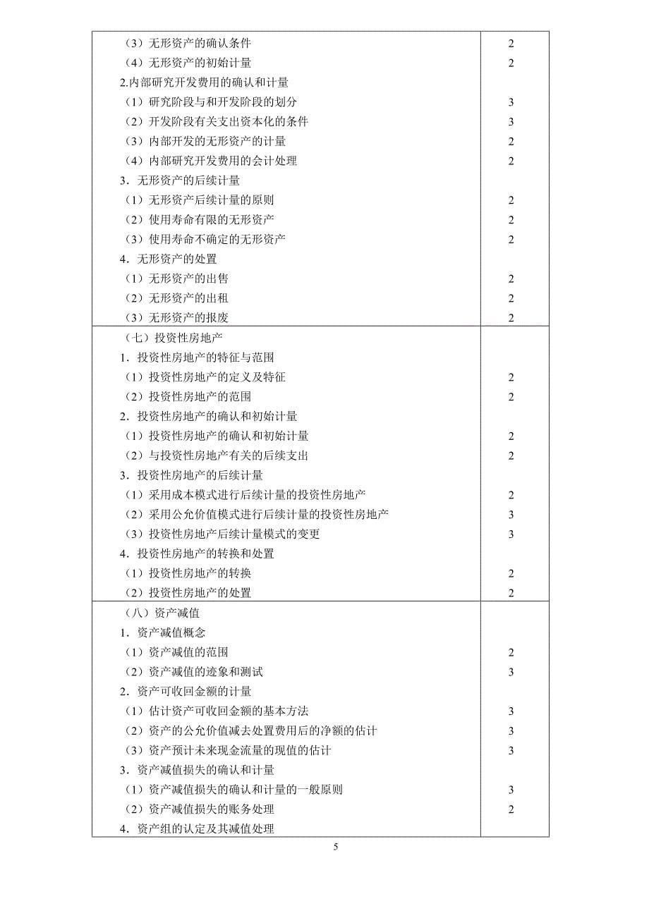 注会专业阶段考试大纲_第5页