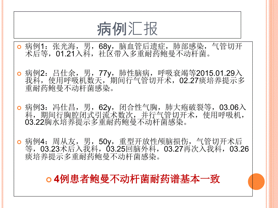 多重耐药菌感染患者查房_第2页