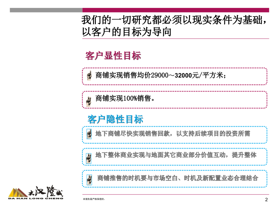 光谷时间广场地下商业销售执行模式建议武汉新都房地产策划有限公司_第2页