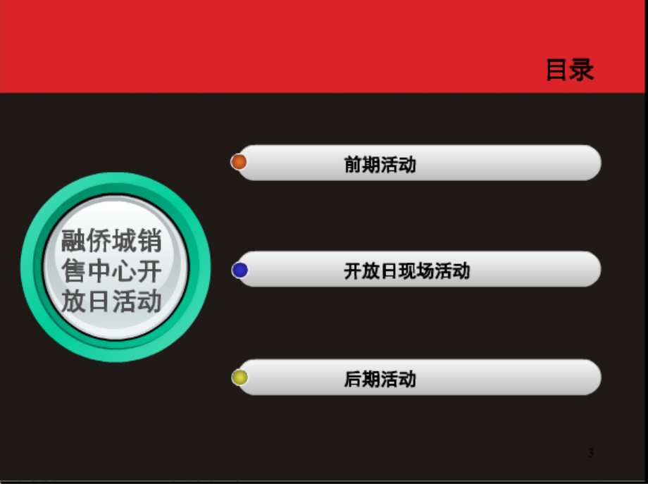 苏州融侨城销售中心开放执行方案2010年5月17日_第2页