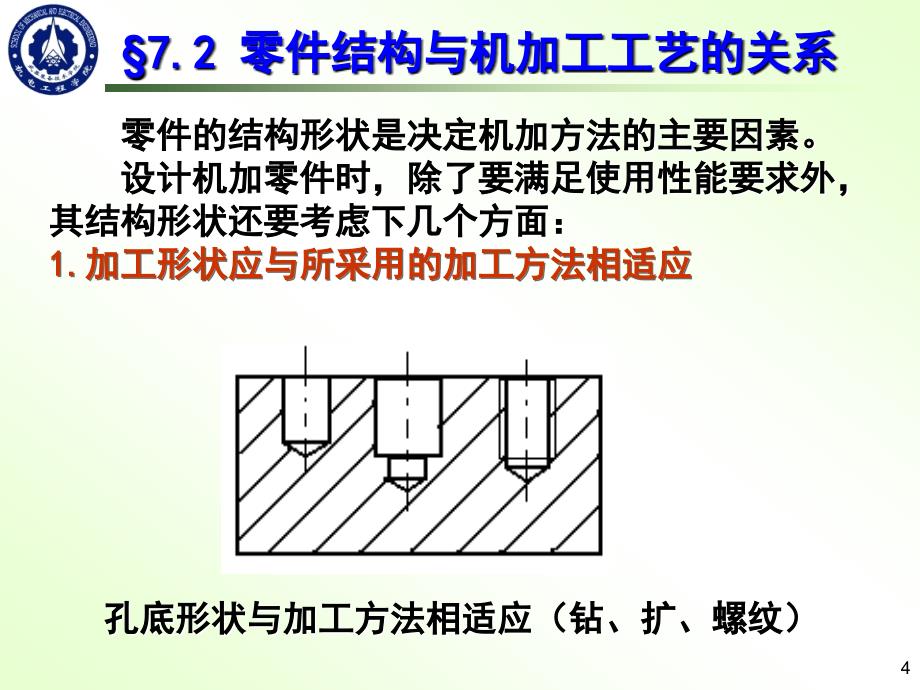 第七章机加件的工艺结构设计机电工程学院_第4页