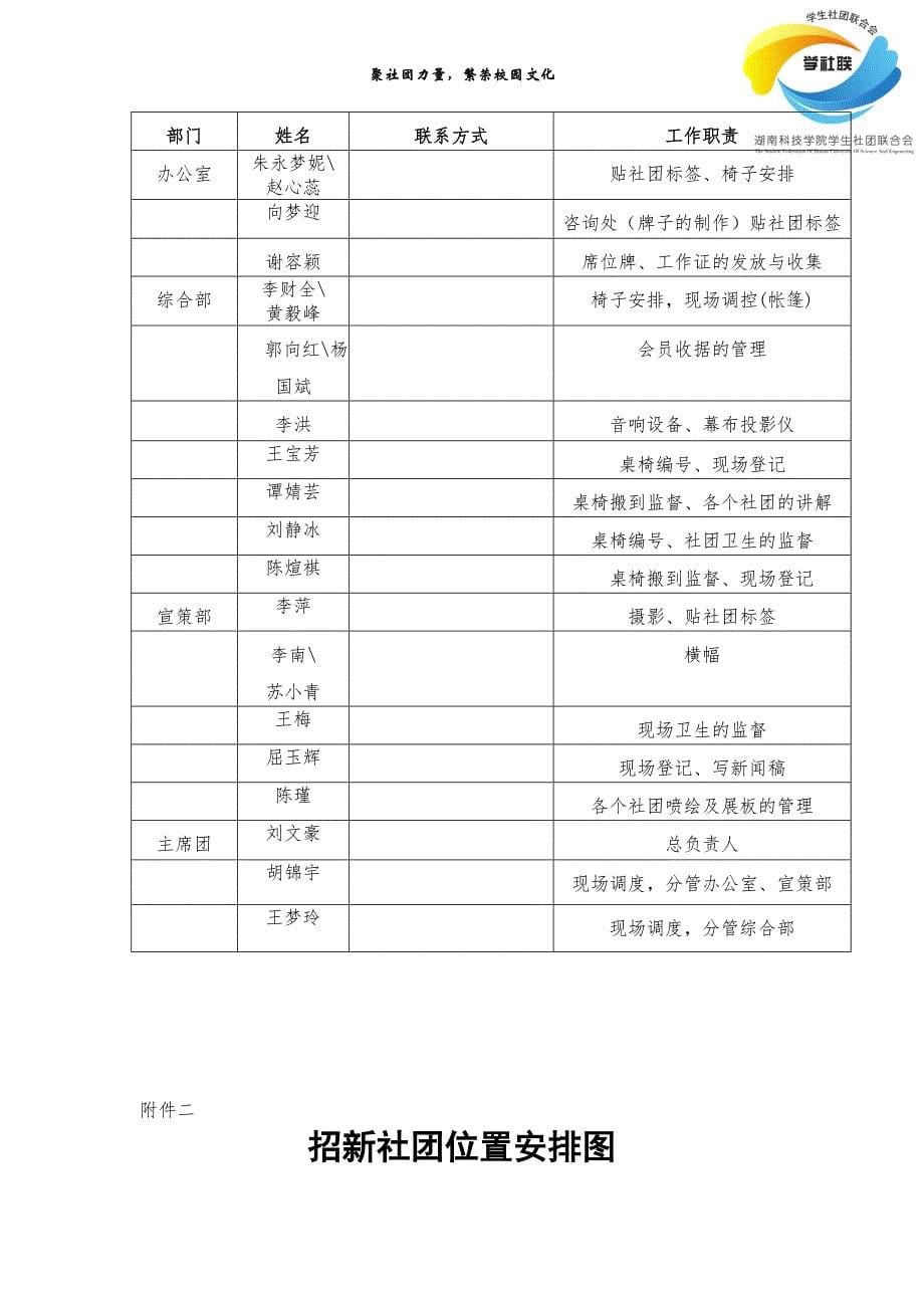 湖南科技学院学生社团招新策划书_第5页